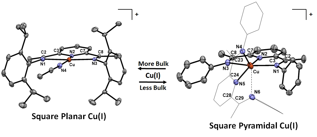 Square Planar Cu(I) Stabilized by a Pyridinediimine Ligand