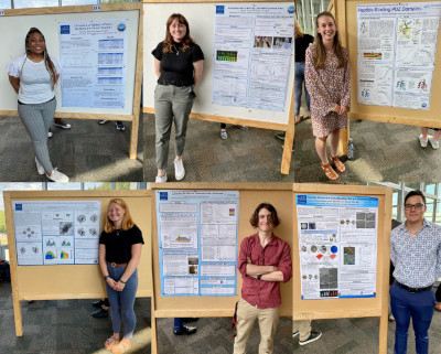 The 2022 REU students presenting their research at the end-of-summer symposium.