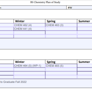 screenshot of ba biochemistry plan of study